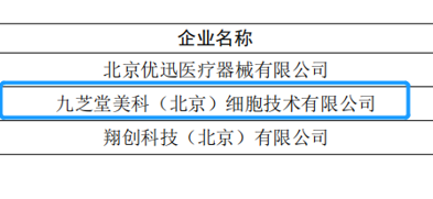 九芝堂美科獲得2020年中關(guān)村示范區(qū)科技型小微企業(yè)研發(fā)費用支持